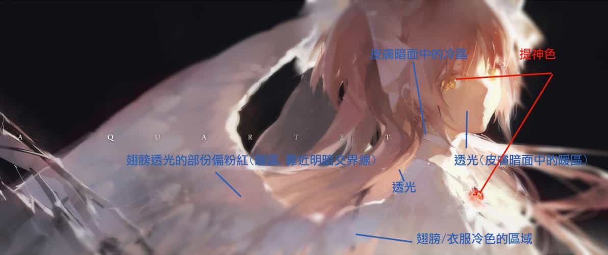 REllA图分析2